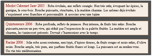 Zone de Texte: Merlot Cabernet Sauv 2005 : Robe volue, aux reflets orangs. Nez trs mr, voquant les pices, la garrigue, le sous-bois. Bouche puissante, structure,  la matire charnue. Les armes dj volus sexpriment avec franchise et personnalit. A associer avec une tajine
 
Quintessence 2006 : Robe profonde, reflets de jeunesse. Nez intense, de fruits trs mrs. Bouche puissante,encore un peu vive, qui sduit par lexpression de sa palette fruite. La matire est ample et charnue, les taninssont prsents. Devrait sharmoniser avec le temps.
 
Racine 2006 : Jolie robe assez soutenue, nez typ, dpices douces, de fruits rouges et noirs mrs, dolive noire. Bouche ample, trs pure, aux parfums fruits francs et longs. La puissance est au rendez-vous.
Un vin trs mditerranen.
 
